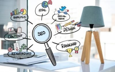 SEO straipsniai: Kas tai ir kodėl jie yra būtini?